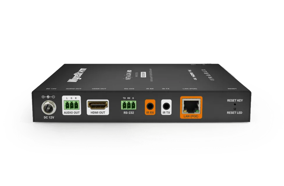 WyreStorm NHD-120-RX รูป 2
