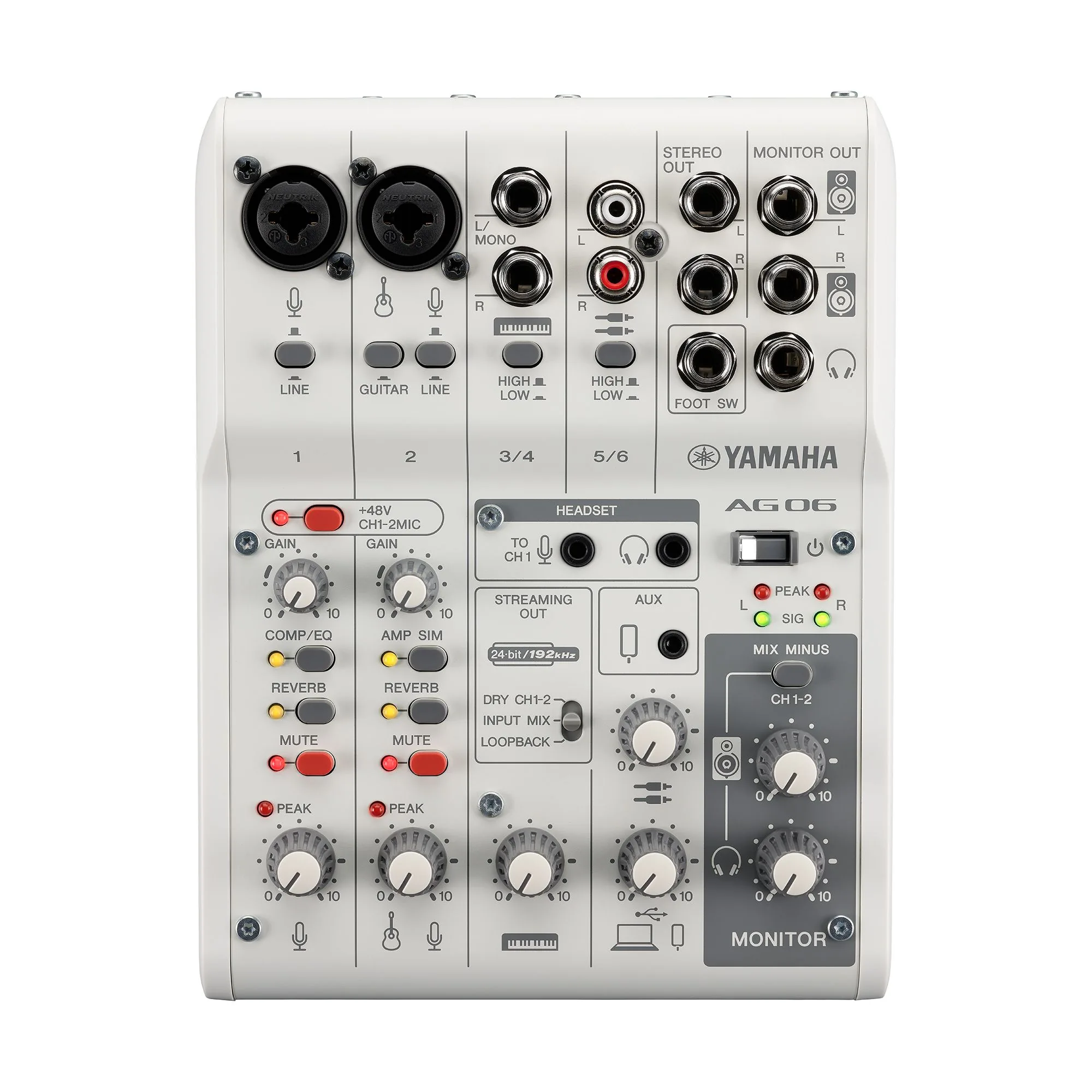 Yamaha AG06MK2 รูป 3