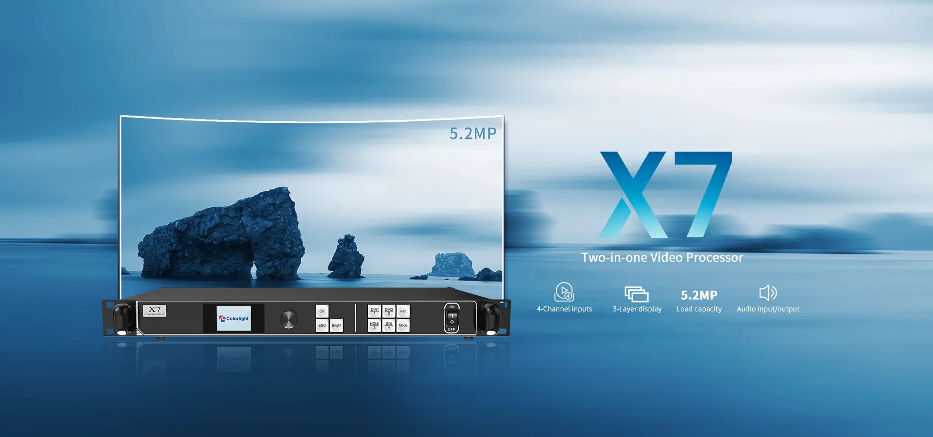 Colorlight X6 LED Video Controller รองรับ 3,900,000 พิกเซล