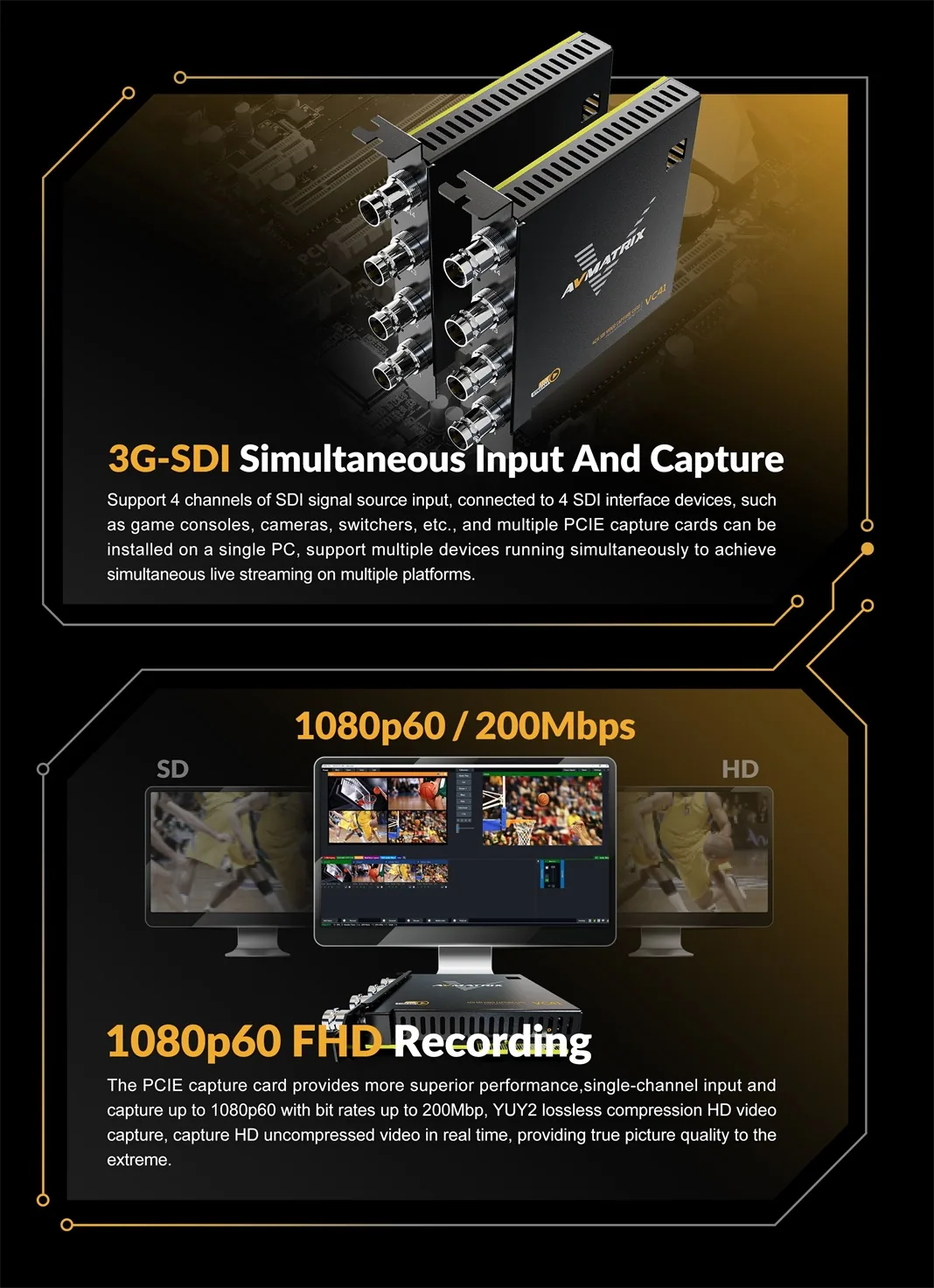 AVMATRIX VC41, 4-CH 3G-SDI PCIE Capture Card, การ์ดแคปเจอร์ รูป 2
