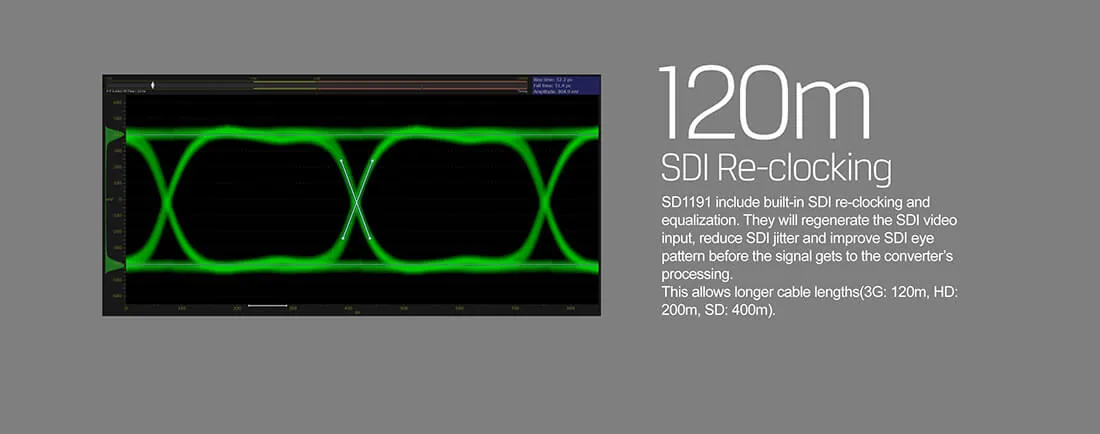 AVMATRIX SD1191, 1 input x 9 output 3G SDI Reclocking Distribution Amplifier, sdi reclocking, sdi distribution, sdi amplifier, รูป 7