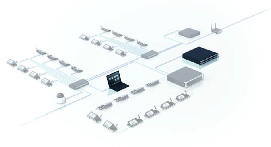 BOSCH DCNM-LCC