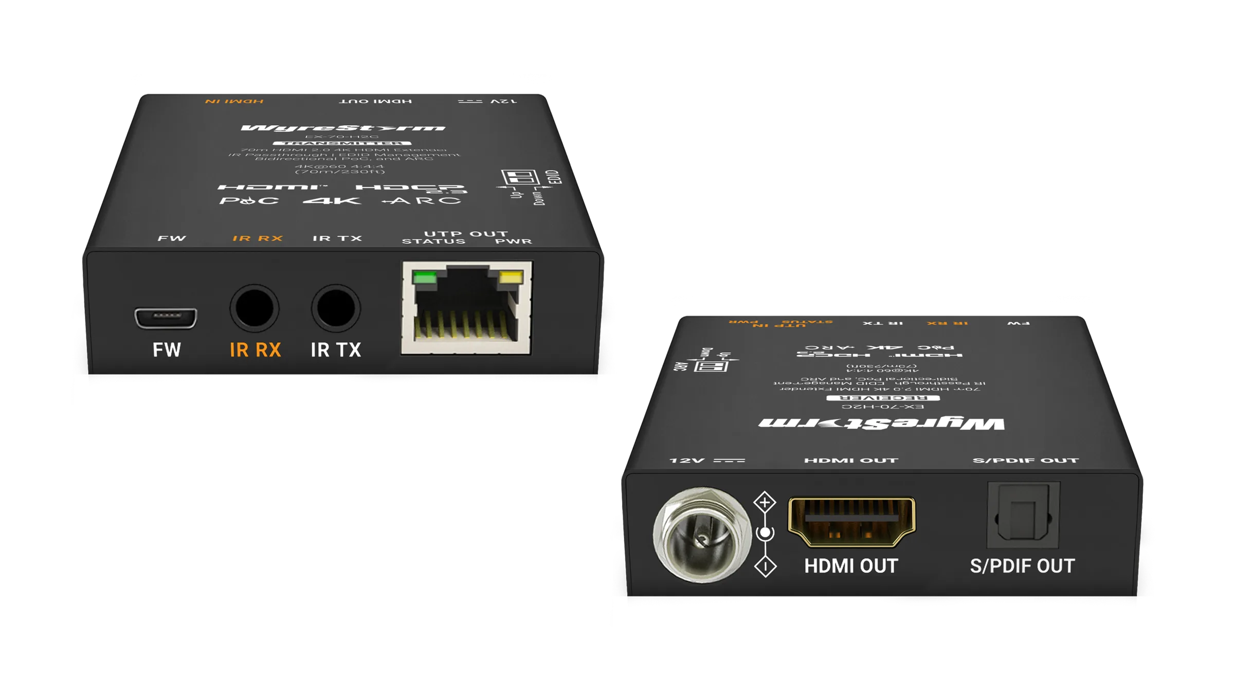 WyreStorm EX-70-H2C