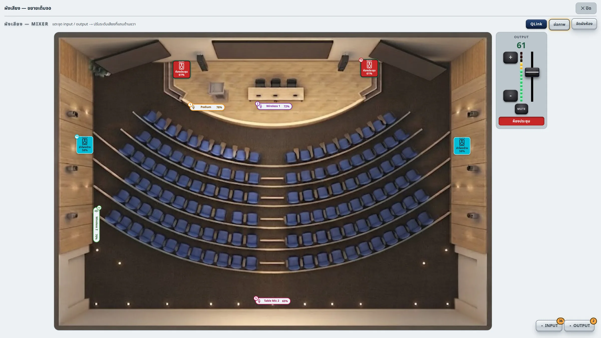 VOSCENE VS-PN-L ชุดควบคุมห้องประชุมอัจฉริยะ (ห้องใหญ่) + Video Switcher + ควบคุมไฟ DMX รูป 5