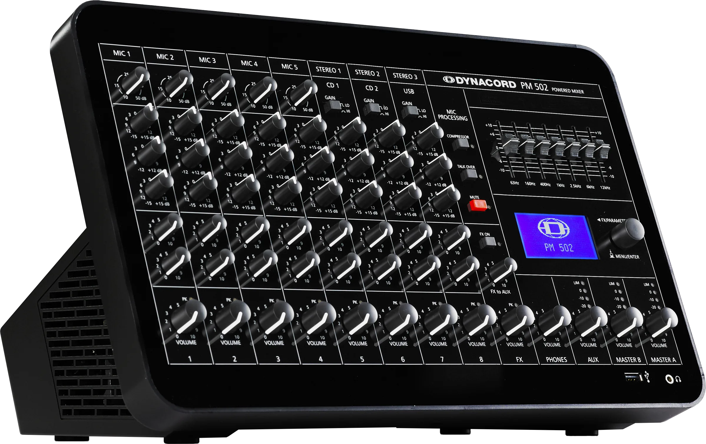 DYNACORD PM502 5 Mic+2 Line+1 USB Powered Mixer 2 x 450W 4 Ohm/ Bridge 680W 100V