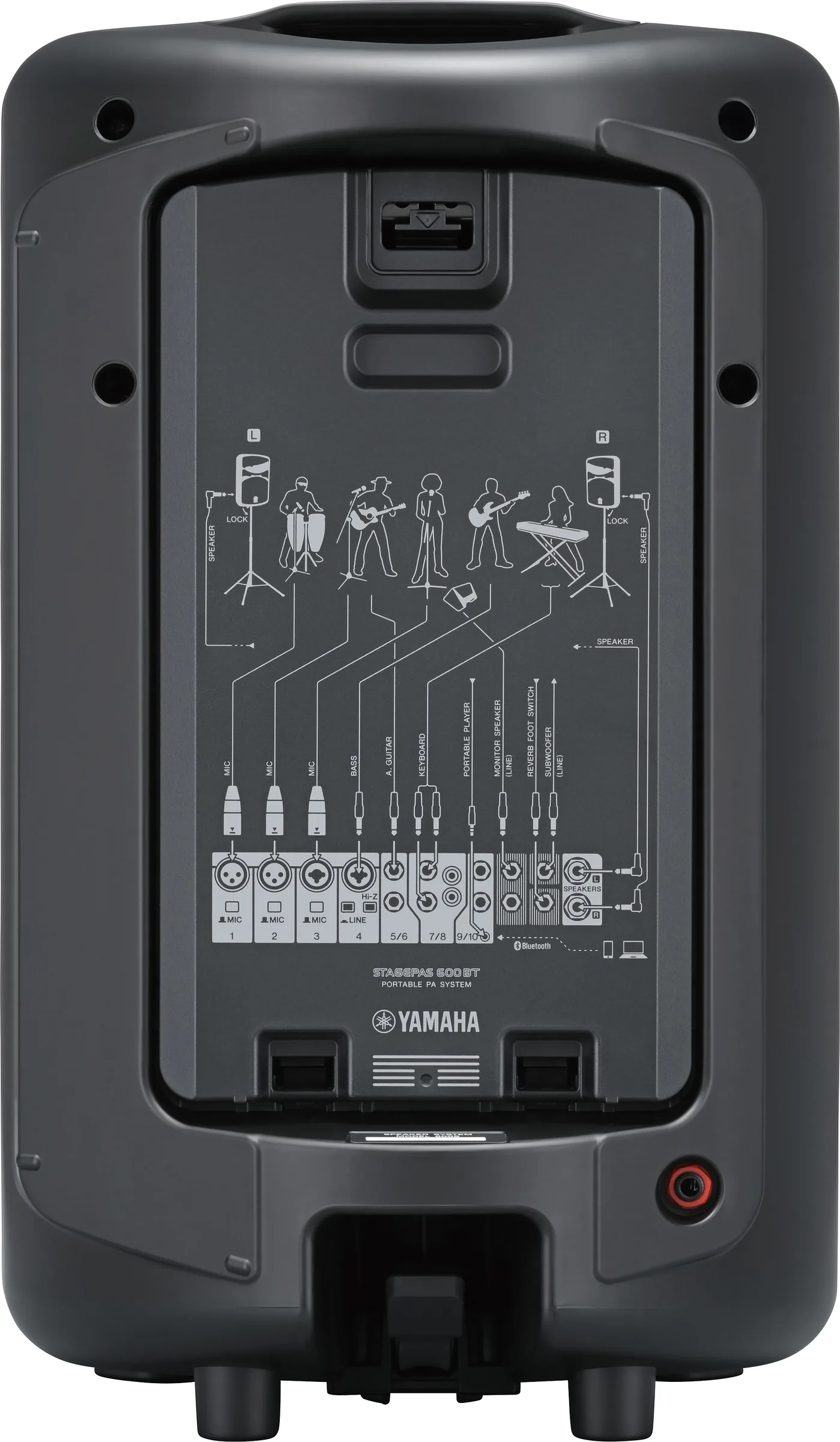 YAMAHA STAGEPAS 600BT ชุดลำโพงเคลื่อนที่ ลำโพงพกพา , ลำโพง pa ,เครื่องเสียงพกพา รูป 5