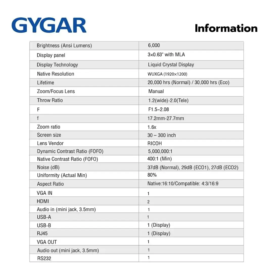 GYGAR PG-CL-60WU Laser Projector 6000 Ansi , WUXGA รูป 4