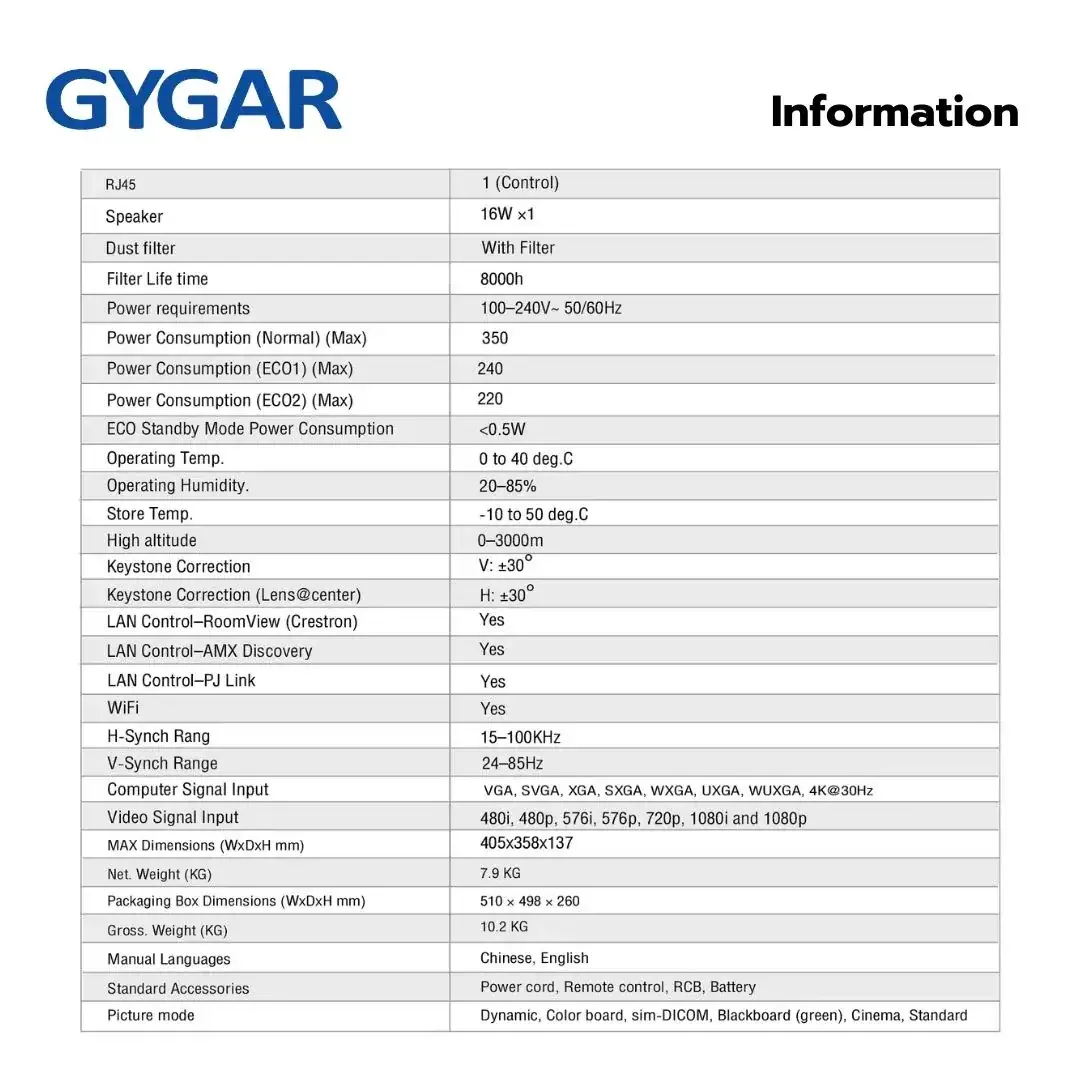 GYGAR PG-CL-60WU Laser Projector 6000 Ansi , WUXGA รูป 5