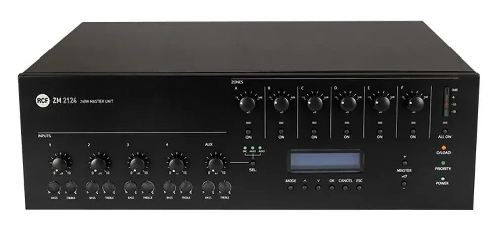 RCF ZM 2124