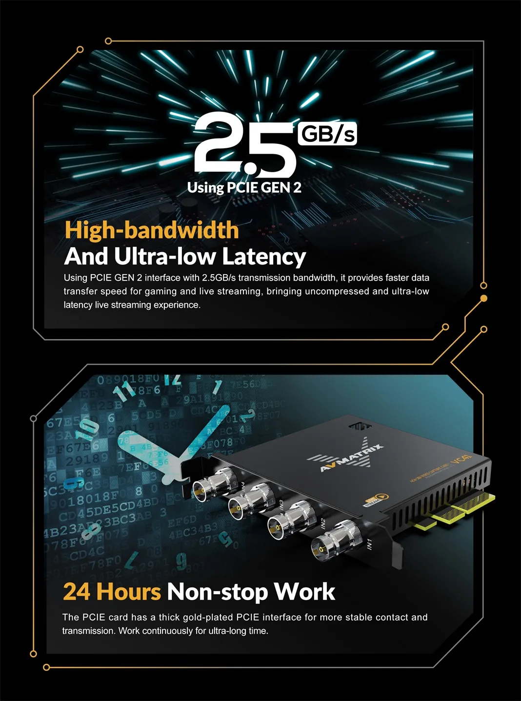 AVMATRIX VC41, 4-CH 3G-SDI PCIE Capture Card, การ์ดแคปเจอร์ รูป 4