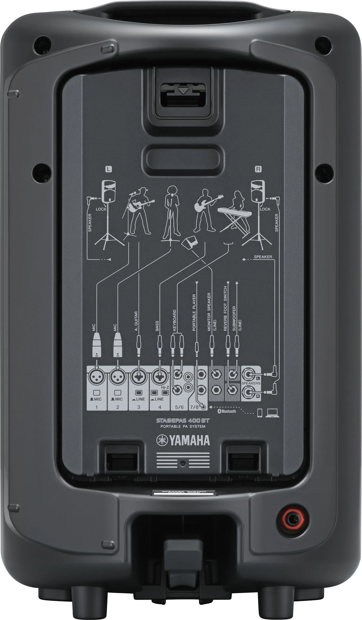 YAMAHA STAGEPAS 400BT+WL ตู้ลำโพงเคลื่อนที่ ลำโพงพกพา , ลำโพง pa ,เครื่องเสียงพกพา รูป 5