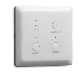 BOSCH PLE‑WP3S2Z‑EU Wall Panel มิกเซอร์
